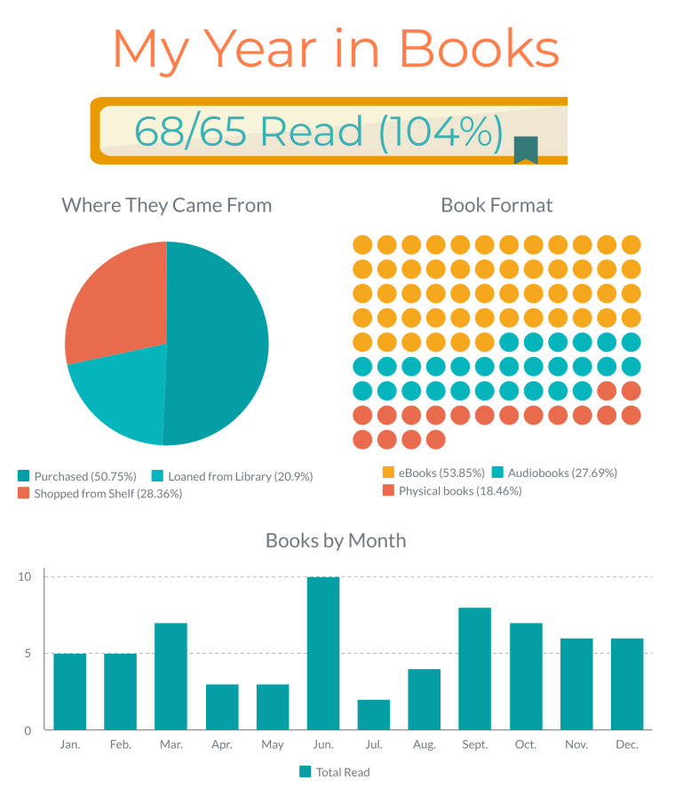 untitled-infogr_43402664 (1)